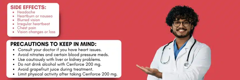 cenforce 200mg side-effects